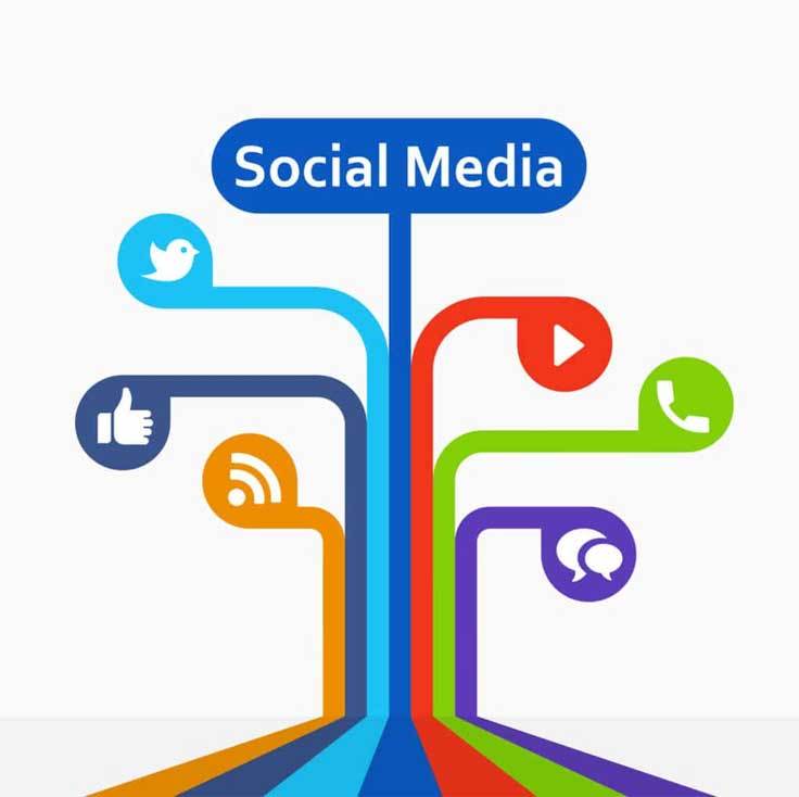 Social media marketing campaigns